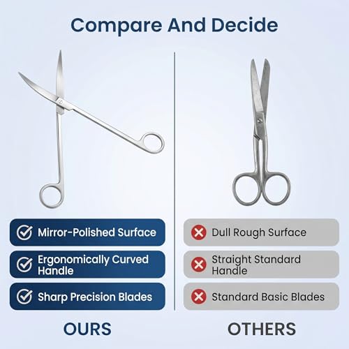 Stainless Steel Aquarium Plant Scissors, Professional Grass Trimming Tool with Mirror Polished Surface, Comfortable Hand Curve for Fish Aquascaping (Curved shear 25cm)