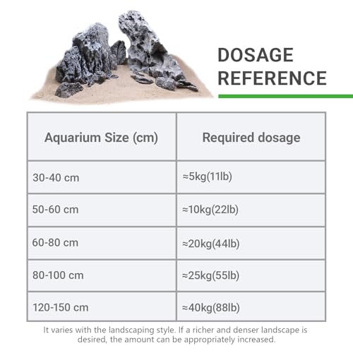 KINGRUI Natural Seiryu Rock Stone 11lb Dragon Stone for Aquarium Landscaping Models Fish Tank Decoration Reptile and Amphibian enclosures 3-6inch