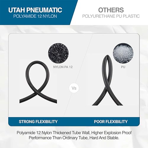Utah Pneumatic 1/4" Air Line Tubing, 32.8ft Nylon Pa12 Hose, Dot Approved For Truck, Trailer & Industrial Use, High Pressure Flexible Pneumatic Line (black) - color: Black, size: 1/4" x 32.8 Feet