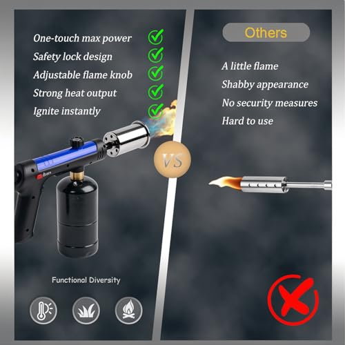 Powerful Propane Torch Gun, Kitchen Torch With Adjustable Flame, Flamethrower Blow Torch for BBQ, Campfire, Searing Steak, Camping (Propane Tank Not Included)-Blue - color: Blue