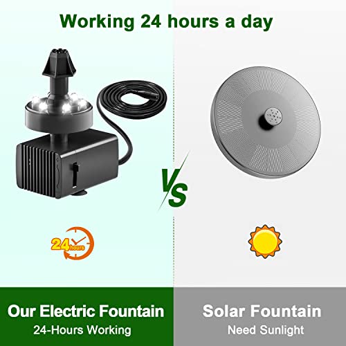 24-Hours Working Bird Bath Fountains Plug-in, Jutai Adjustable DC 12V Water Fountain Pump with LED Light for Birdbath, Garden, Small Fish Tank, Pond,16.4Ft Power Cord, Adapter Included(White) - color: White