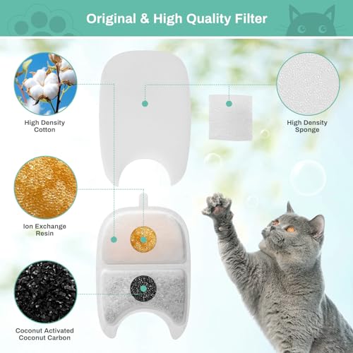 12 Set Replacement Filters & Sponges for 135 fl oz/4L Wilreless Cat Water Fountain, BFLICROY Cat Water Fountain Filters, Triple Filtration Pet Fountain Filter Replacement, Dog Fountain Filter