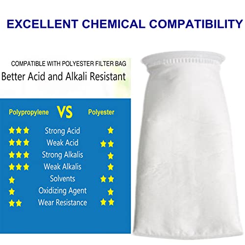 2 Pack 150 Micron 4"x9" Felt Filter Bags, 4 Inch Ring by 9 Inch Long, Aquarium Filter Socks Size 3 - size: 150 Micron