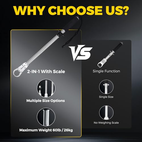 2-in-1 Fish Lip Gripper, 23.8" Stainless Steel Fish Gripper with Scale, 60lb Weighing Fish Grabber, 360° Non-Slip Swivel Handle, Tool for Saltwater & Freshwater - size: 23.8"