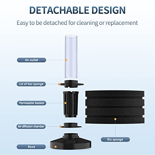 Pawfly Corner Sponge Filter Nano Quiet Betta Fry Shrimp and Small Fish Bio Foam Filter for Tiny Aquariums and Fish Tanks up to 10 Gallons (Air Pump Not Included)