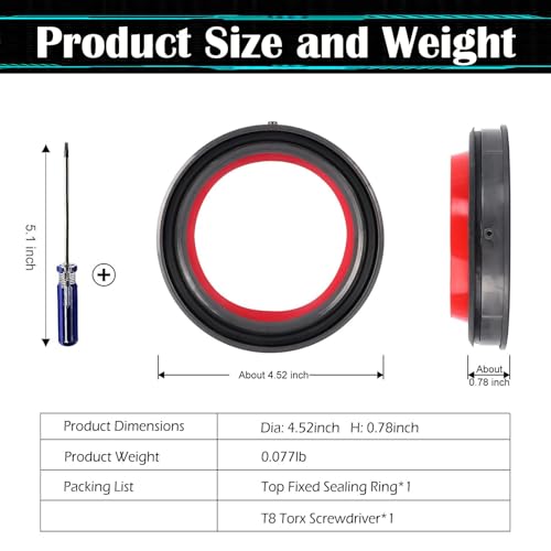 Dust Bin Sealing Ring Replacement Compatible with Dyson Cyclone V10 SV12, Dirt Cup Top Fixed Sealing Ring for Enhanced Vacuum Suction, Quick and Easy Installation with T8 Screwdriver- 969509-01 Part