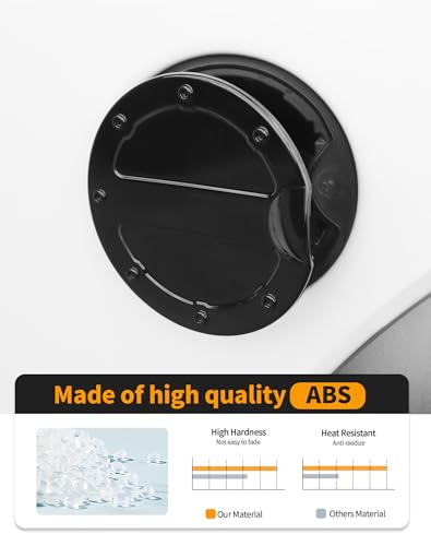 Hoolcar ABS Fuel Gas Filler Tank Door Cap Cover Fit for 2009-2014 Ford F-150 Gas Tank Cap Lid Housing Fuel Filler Door Cover Trim Exterior Accessories, Black - color: Black, size: For F150 2009-2014