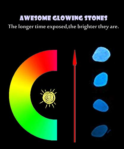 JOSDIOX Grow in The Dark Pebbles Garden Pebbles Glow Stones Rocks Luminous Pebbles for Walkways Outdoor Decor Aquarium Fish Tank Garden Decorative Stones for Path Lawn Yard Walkway（100pcs）