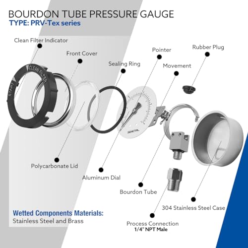 0-60 Psi Pool Filter Pressure Gauge, 2 inches Dial, 1/4 NPT Lower Mount, Stainless Steel Case, Waterproof, Clean Filter Indicator, for Swimming Water Pump Spa Aquarium Pressure Test