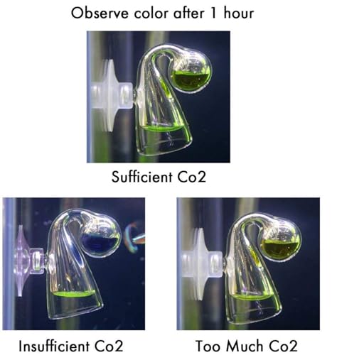 Rhinox Glass Drop Checker Kit with pre-Mixed 4dKH & pH Reagent, 3-Minutes' Setup, 3 Seconds to Read Result, Color Change Reflects CO2 Level