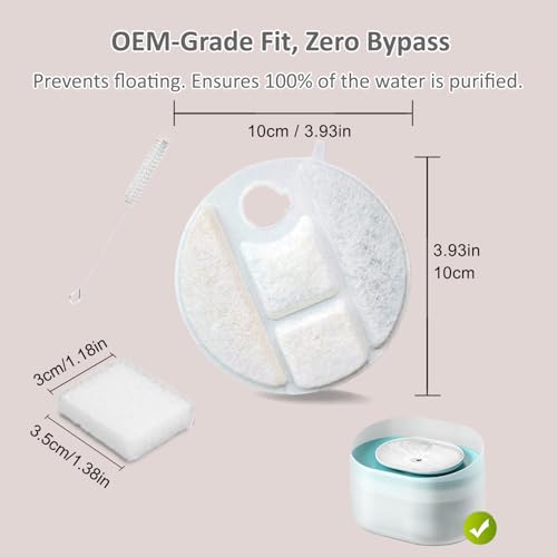 20 Pack Dog Water Fountain Replacement Filters for Petlibro Capsule Dog Fountain PLWF008,Pet Water Fountain Filter with Replacement Pre-Filter Pump Sponges with 1 Hard Brush.