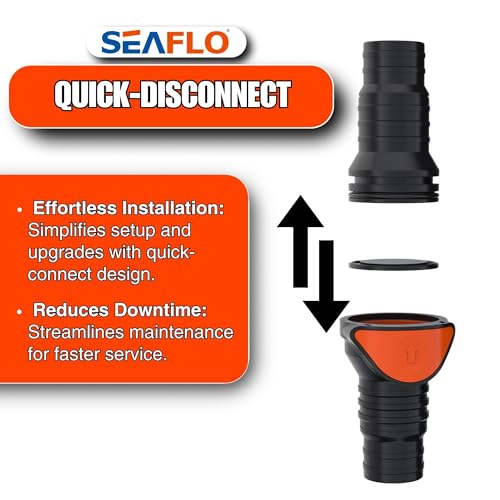 SEAFLO in-Line/ 90° Quick Disconnect Non-Return Check Valve PA6+GF+POM Construction, Anti-Backflow Design, Versatile Applications (Choose Size and Style)