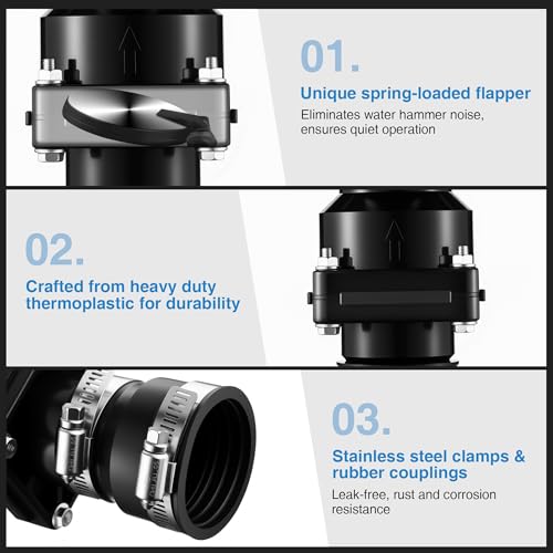 Tellingyou Sump Pump Check Valve Fits 1-1/2 inch or 1-1/4 inch Pipe, Slip On Check Valve with 4 Pcs Stainless Steel Hose Clamps, PVC Flapper Sump Pump Valve Sump Pump Life Expectancy Increase