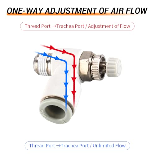 10Pcs Push to Connect Air Flow Control Valve, White 5/16in Tube OD x 1/8" Male Thread 90 Degree Elbow Speed Control Valve Pneumatic Connector Quick Fittings - size: Male Thread G1/8 x White (10pcs)
