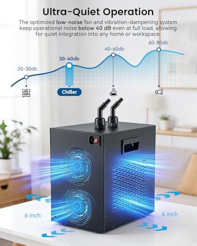 BAOSHISHAN 1/10 HP Aquarium Chiller 42 Gallon 160L Water Cooling System | Quiet Compressor Refrigeration, Includes Pump and Tubing, 110V, Ideal for Hydroponics, Axolotl and Reef Tanks - size: 160L
