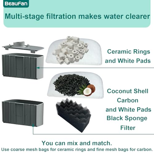 24 Sets Aquarium Replacement Media Maintenance Kit Compatible with Fluval 106 & 107 Canister Filters, Including Bio Sponge Filters, Activated Carbons, Ceramic Rings, Mesh Bags, Filter Pads - size: 106/107 Series