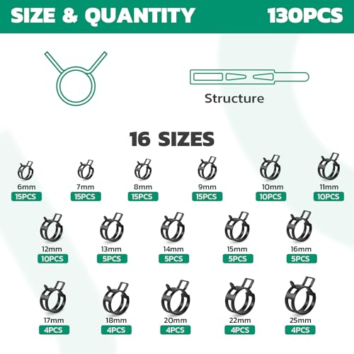 OURU 130PCS 6-25mm Spring Band Hose Clamps Assortment kit, Constant Tension Hose Clamps for Fuel Lines, Silicone Vacuum Hoses, Water Pipe, Low-Pressure Air Clips - size: 130PCS (6-25mm)