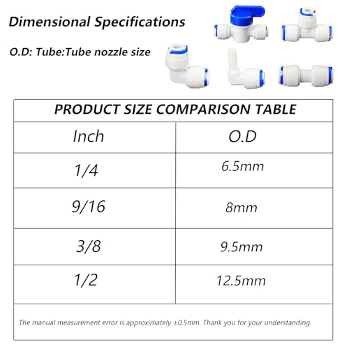 1/4" to 3/8" Push-Fit Fittings Set for RO System, 5 Pcs | Includes globe valve, 3-way tee, elbow & straight coupling for 5-stage reverse osmosis RO DIY water purification systems. - style: 1/4 turn 3/8 quick connect straight elbow three-way ball valve col