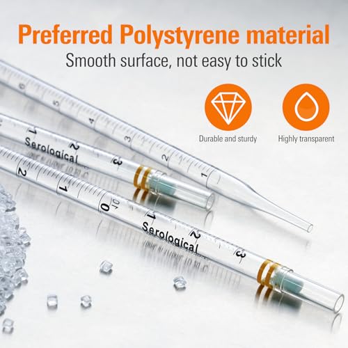 PEKYBIO Polystyrene Serological Pipettes Individually Wrapped Sterile Plastic Graduated Pipette 1ml, Pack of 100 - size: 1ML
