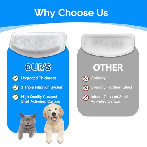 12+6 Pack Cat Fountain Filters Replacement For D30 67oz/2l Pet Fountain Filters Replacement 12 Pcs Filter and 6 Pcs Replacement Pre-Filter Sponges Compatible with ORSDA Pet Water Fountains