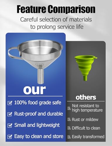 Resin Funnel, Resin Filter Funnel with Strainer 3D Printer Stainless Steel Funnels for Filtering and Recycling UV SLA/DLP/LCD Photosensitive Resins, with Cleaning Brush