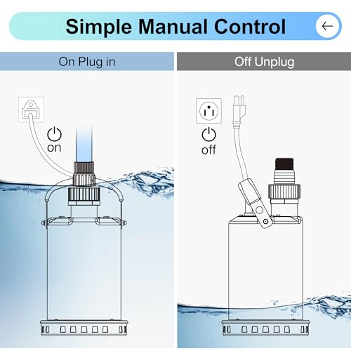 FLUENTPOWER 3/4HP Submersible Sump Pump, 3300GPH Stainless Steel Utility Water Pump, Manual Control with 26-Foot Cord for Pool Tub Garden Pond Basement Flood Cellar Draining - style: 3/4HP 3300GPH Stainless Steel