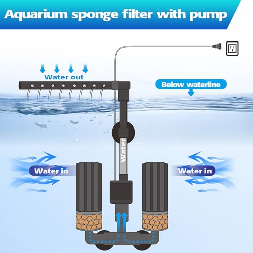 Electric Aquarium Sponge Filter with Submersible Pump, Ultra Quiet Power Filtration, Bio Media & Dual Sponges, Internal Filter for Freshwater & Saltwater Fish Tanks - size: 5 to 20 Gal