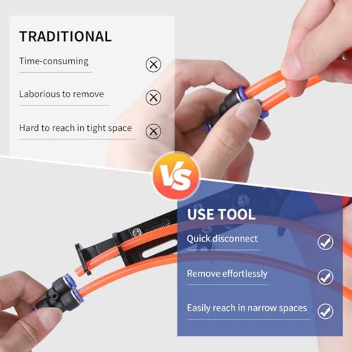 Air Line Pliers Push to Connect Fittings Removal Tool, Disconnect Tool for 1/4” 5/16” (6mm, 8mm) Qucik Connect Air Hose Fittings, Release Pliers for Push-Fit Pneumatic Connectors