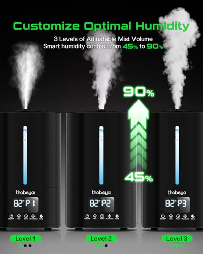 1.32 Gal / 5L Reptile Fogger Humidifier, with Remote & Timer, with Precise Humidity Control, Terrarium Humidifier Suitable for indoor Plants, Grow Tent, Greenhouse, Reptiles & Amphibians (Dual Hose)