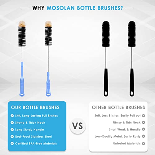 Bottle Cleaning Brush, 17 Inches Extra Long Handle Water Bottle Brush, Flexible Bendable Cleaner for Washing Narrow Neck Bottles, Wine Decanter, Kombucha, Pipes, Beer Brewing Supplies, 2 Pack