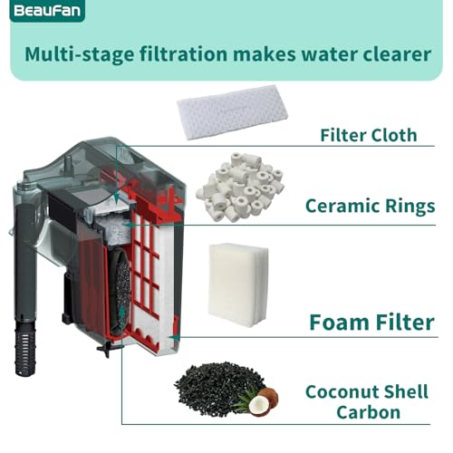 2 Aquarium Filter Media Kits Compatible with Fluval C2 (30 Gal) Aquarium Power Filter, Includes 4 Pack Foam Pads, 4 Pack Tarpaulins, 4 Pack Activated Carbons and 1 Pack Ceramic Ring - size: C2 Series