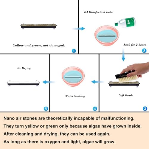 Carefree Fish Aquarium 6/12Inch Nano Materials Air Stone Strip Fish Tank Bubble Stone for Saltwater and Fresh Water (Not Harm The Health of The Fish)(No Include Air Pump) - color: 4Black, size: 12In