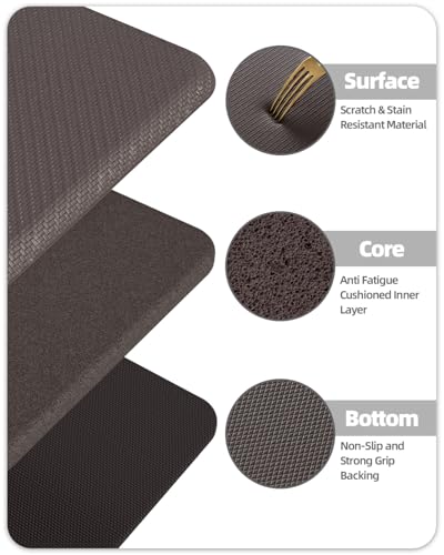 Color&Geometry 0.71" Extra Thick Anti Fatigue Cushion Kitchen Floor Mat,Easy Clean, Water & Oil Proof, Non Slip, Foam Padded Runner Rug for Front Sink,20"x 47" Brown (2.0 Version) - color: Brown, size: 47"L x 20"W x 0.7"Th