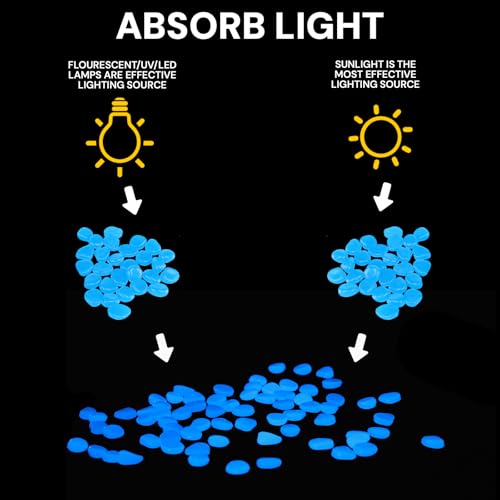 Oubest Fish Tank Rocks Glow in The Dark Pebbles for Garden Aquarium Plant PotsBonsai Walkway Driveway 100pcs Blue - color: Blue