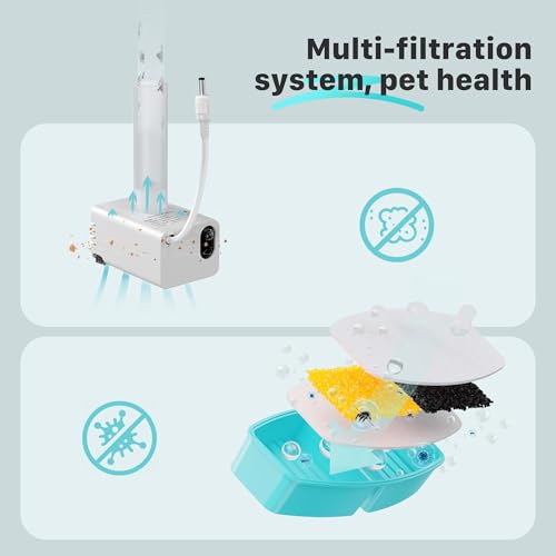 FOFNON Cat Water Fountain Filters: 24 Cat Fountain Filter - ONLY for Battery Operated Cat Water Fountain - 12 Pieces of Filters + 12 Pieces Sponges of Cat Fountain Cordless
