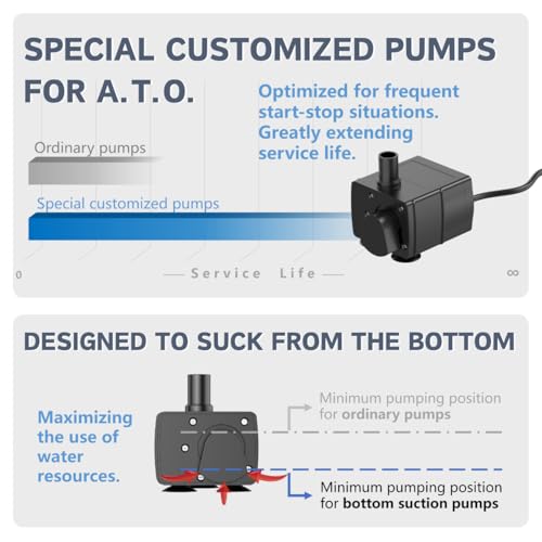 Auto Top Off System for Saltwater Reef Tank, Dual Optical Sensor ATO with Built-in Controller, No External Box, AI-Powered, Leak-Proof Probe, Dry-Run Protection – NG11