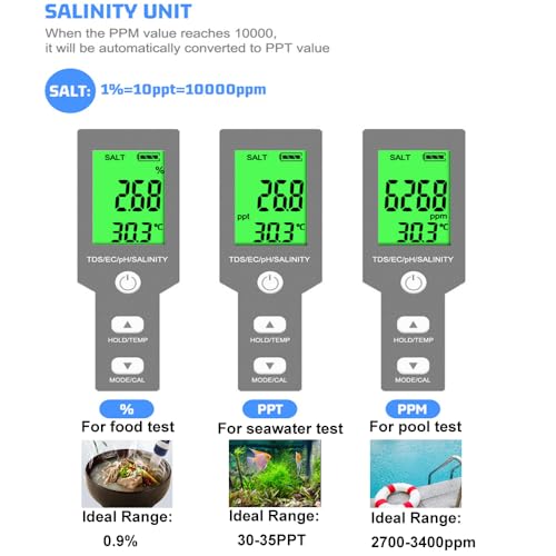 Pool Salt Tester - Multifunctional 5 in 1 Salinity, PH, TDS, EC, and Temperature Meter, Pool Salinity Testing Kit, Digital Salinity Tester for Swimming Pool,Saltwater, Sea Water, Aquarium - color: Gray