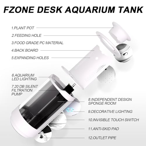 FZONE 1.2Gal Small Fish Tank with Plant Pot, All-in-one Desktop Aquarium Kit with Adjustable 4 Color Light Modes,20dB Filtration Pump,Detachable Backdrop,Invisible Touch Switch, Office & Home Decor