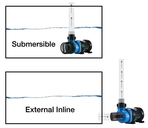 CURRENT USA eFlux DC Flow Pump with Control 3170 GPH | Loop Controllable Aquarium DC Return 635-3170 GPH | Quiet, Submersible or External | Fish Tank, Sump, Pond, Freshwater and Saltwater Marine Use - size: 3170 GPH