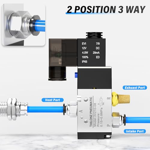 TAILONZ PNEUMATIC 1/4"NPT Solenoid Valve 3V210-08 AC110V Single Coil Pilot-Operated Electric 2 Position 3 Way Connection Type(Junction Box) - size: 1/4"NPT/AC110V/Junction Box, style: 2 Position 3 Way