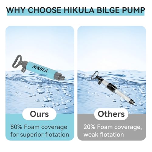 Manual Bilge Pump for Boats Kayak Canoe - Portable Siphon Pump, Kayak Bailer with Reversible Hose,Blue, Medium/ 17 Inch - color: Blue, size: Medium