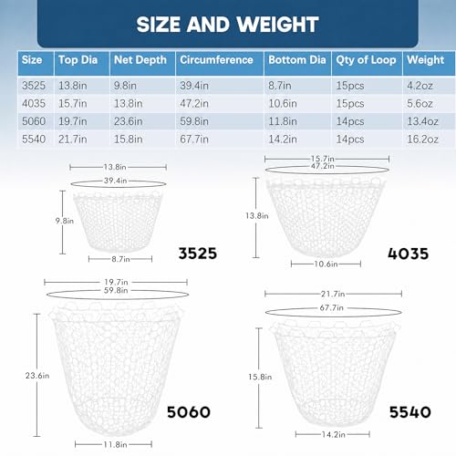 Riverruns Rubber Net Replacement with Repair Kit Fly Fishing Net Replacement Knotless Netting Bag for Rubber Fishing Net, Catch & Release - color: Transparent, size: 21.7" Dia x 15.8" Depth (67.7" Circumference)