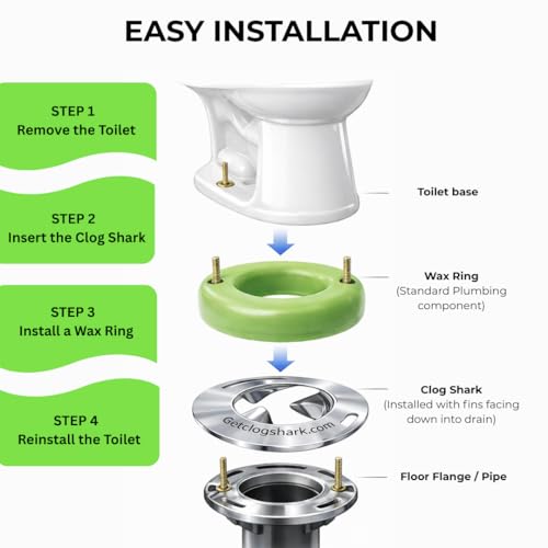 Commercial Toilet & Drain Clog Prevention Device, Heavy-Duty Plumbing Guard, Made in USA, Easy Tool-Free Installation, Prevents Pipe Blockages for Restaurants, Hotels & Businesses (2 Pack) - style: 2 Packs