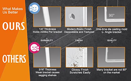 CLT White Shelf Bracket, 10” X 4.7” Quarter Inch (1/4") Thick- Max Load: 440 lb Rustic Industrial Modern Farmhouse Heavy Duty Cold Rolled Steel Bracket for DIY Table Bench, Pack of 4 - size: 10 inches, style: White L Bracket