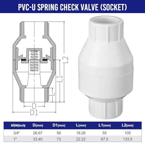 Geetery 2 Pcs 1 Inch PVC Inline Check Valve Solvent Connections White Plastic Backflow Preventer Pipe Fittings Check Socket Schedule - size: 1 Inch