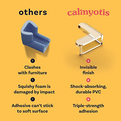 CalMyotis Corner Protector Guards - Furniture Edge Safety Bumpers - Baby Proof Bumper & Cushion to Cover Sharp Furniture & Table Edges - Clear & Transparent - (12 Pack) - size: 12 Count (Pack of 1)