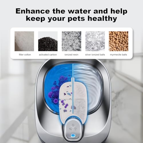 15 Pack Cat Water Fountain Filters for FS10 Plus/FS10PRO Cat/Dog Pet Drinking Fountain for 138 fl oz/4L with 32 Pack Pre-Filter Sponges & 6 Pump Filter - color: 15Filters + 32 Sponges & 6 Pump Filters