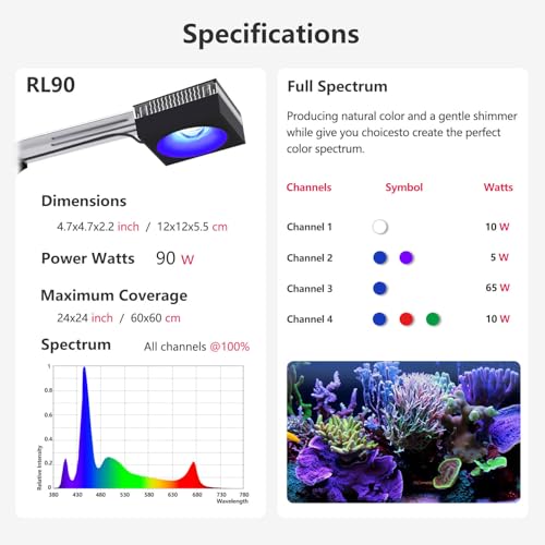 RL90 Aquarium Light LED Fish Tank Lights for 60CM 24 inch Saltwater SPS/LPS Growth Coral Light Reef Tank Saltwater Fish Aquarium (RL90 WiFi Light with Hanging Way)