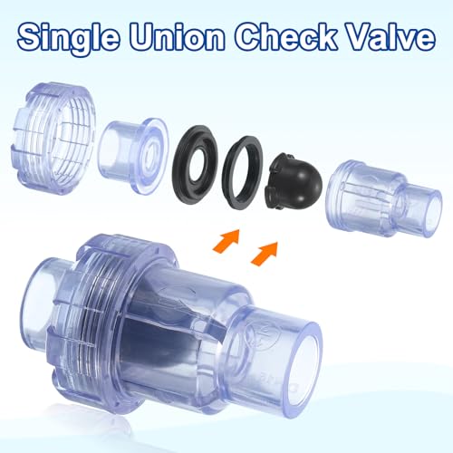 uxcell UPVC Check Valve, 20mm ID Single Union Check Valve Fit 1/2" OD Pipe DN15 Slip Swing No-return Valve for Backflow Prevention, Clear - size: 0.5 Inch