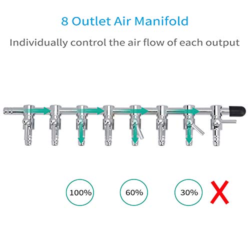 Pawfly 8-Way Aquarium Gang Valve Air Flow Control Lever Valve Distributor Splitter with Airline Connectors - color: 8-Way